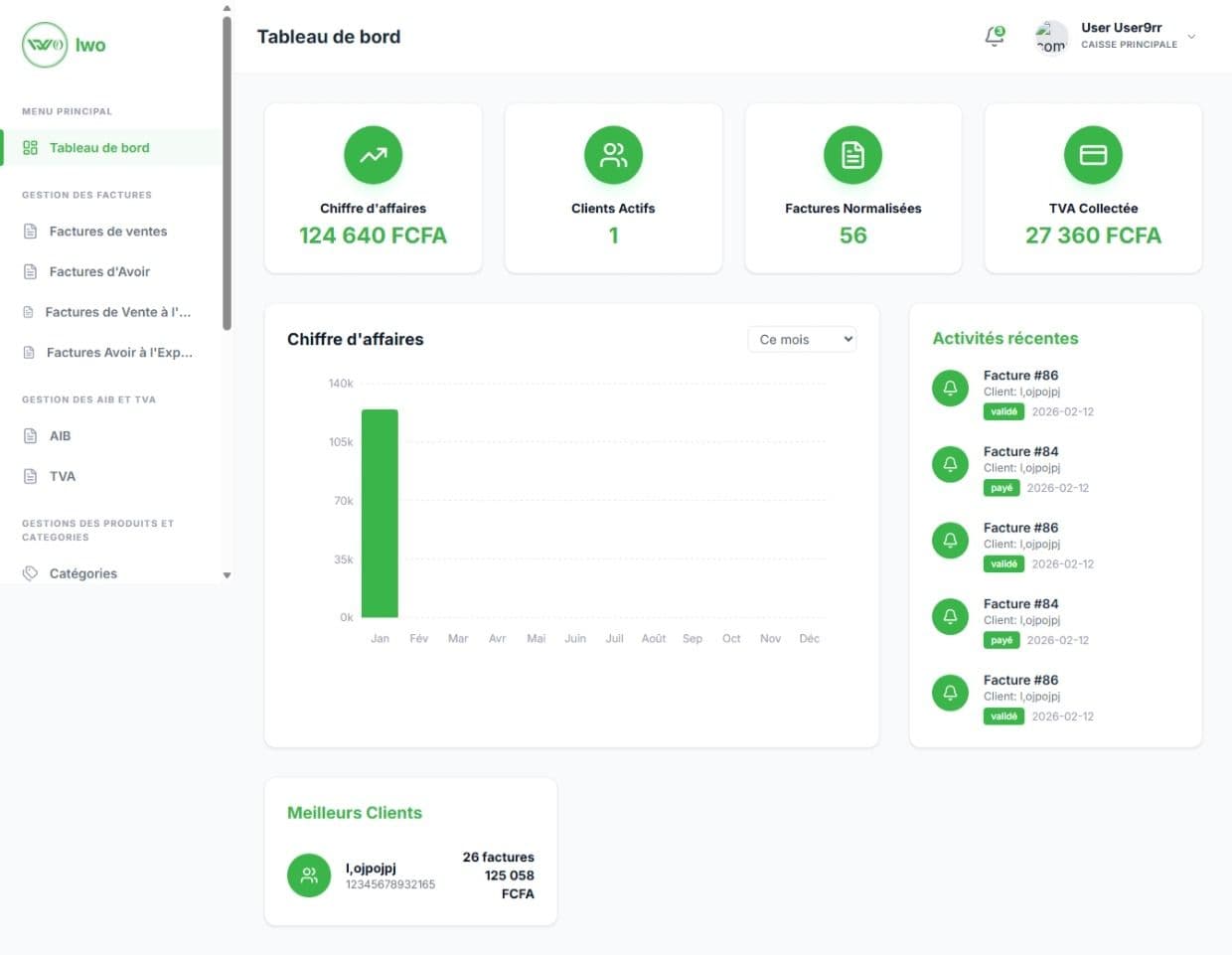 Iwo Dashboard Mockup